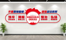 政法队伍教育整顿文化墙