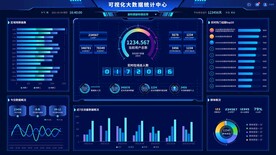 科技蓝数据可视化驾驶舱UI首页