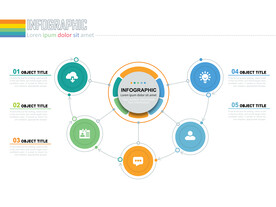 商务PPT五个分项信息图表结构