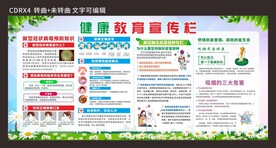 健康教育宣传栏