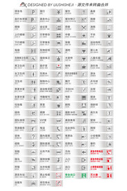 公共场馆场所指示标志标识