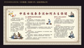 中医女性保养宣传栏