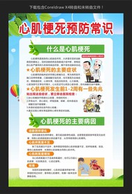 心肌梗死预防常识