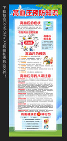 高血压预防知识展架