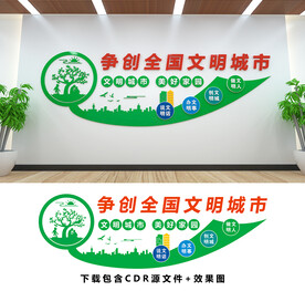 文明城市文化墙