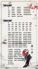 歌单设计