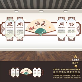 中医文化展板