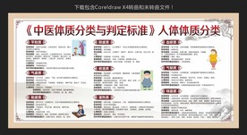 中医健康人体体质分类