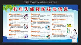 老年失能预防核心信息