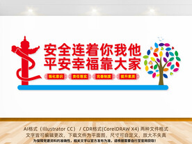 安全生产宣传栏