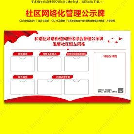 社区网格化管理公示牌