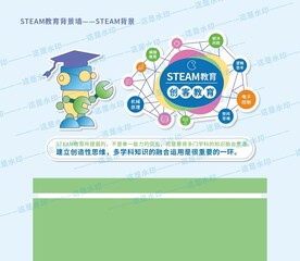 STEAM教育背景墙