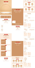 防撞条防撞贴防撞角详情页描述