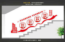 安全生产楼道文化墙