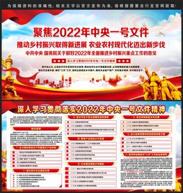 2022年中央一号文件
