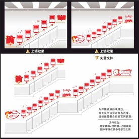 党史楼梯文化墙