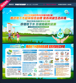 世界水日中国水周