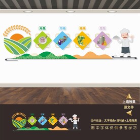 食堂餐厅文化墙