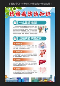 结核病防治知识宣传