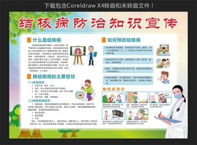 结核病防治知识宣传