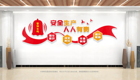 安全生产文化墙
