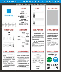 中建标准九牌一图