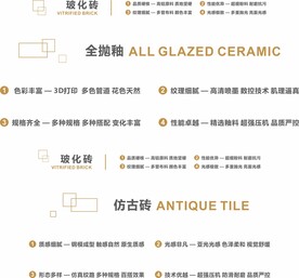 核心工艺 瓷砖