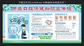 牙齿口腔保健知识宣传栏