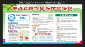 牙齿口腔保健知识宣传栏