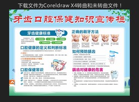 牙齿口腔保健知识宣传栏
