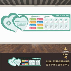 医院文化墙