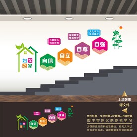 妇女之家妇联楼梯楼道文化墙