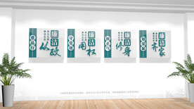 廉政文化墙展板