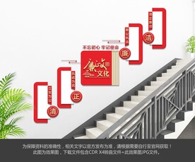 廉政文化墙