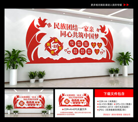 民族团结文化墙