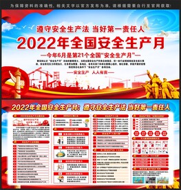 安全生产月宣传栏