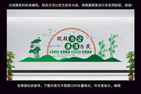 廉洁文化墙