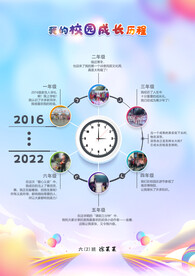 成长历程