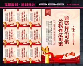 纪委展板