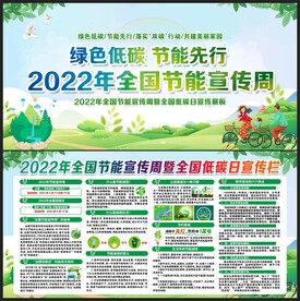 节能宣传周