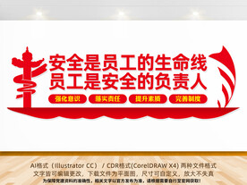 企业工厂安全标语文化墙