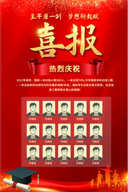 高考中考喜报