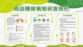 糖尿病展板