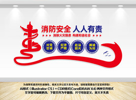 消防安全
