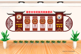 民族团结文化墙