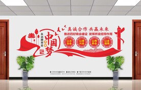 商会文化