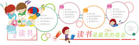 校园文化墙 幼儿园文化墙形象墙