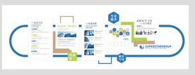 企业文化墙