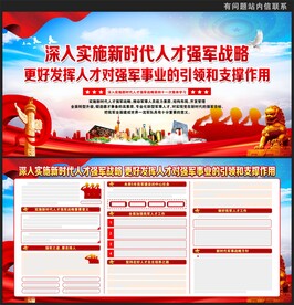 新时代人才强军战略