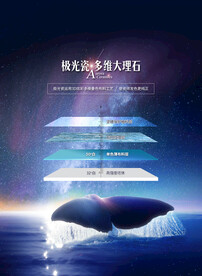 瓷砖海报
